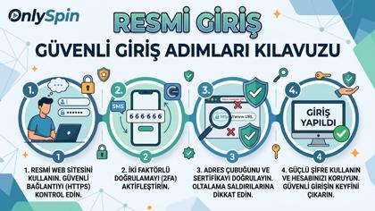 Slotrun resmi giriş rehberi makale görseli