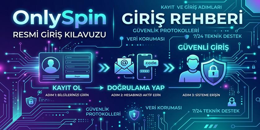 Slotrun giriş rehberi — resmi platforma güvenli erişim